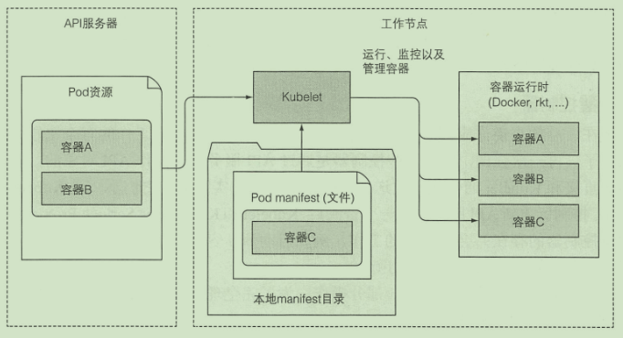 屏幕截图 2020-09-15 150145