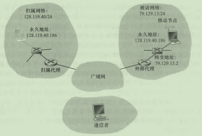 屏幕截图 2021-01-28 160904