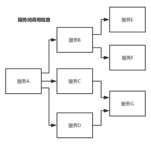 批注 2020-03-21 145015