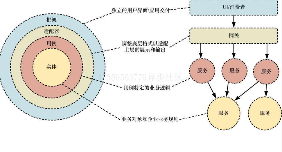 批注 2020-06-18 162701